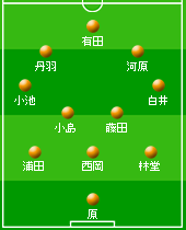 愛媛fc