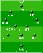 松本山雅fc