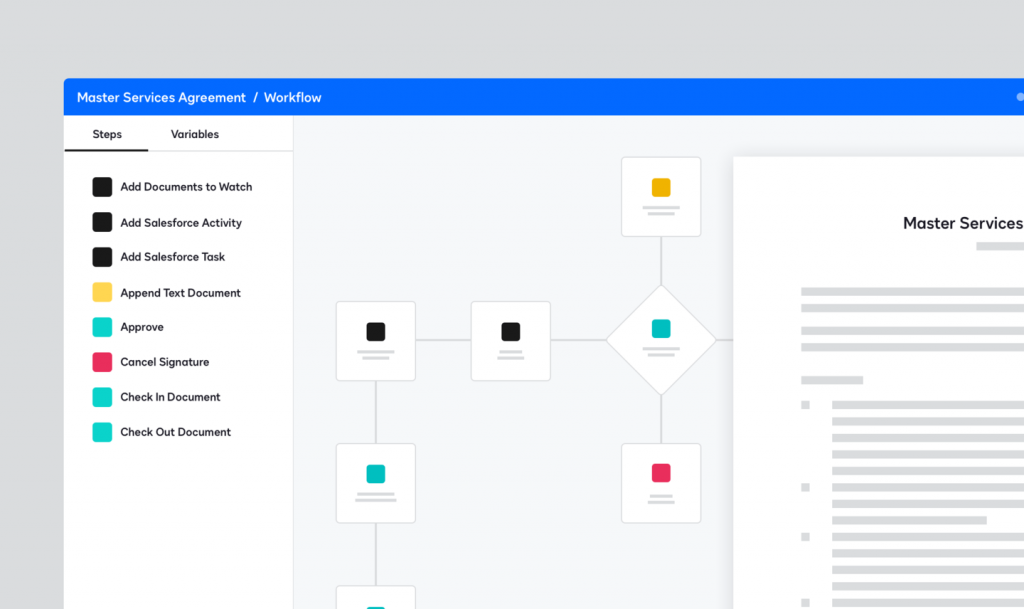 Docusign CLM dashboard. What does Docusign CLM look like and how does it work? Find out here.