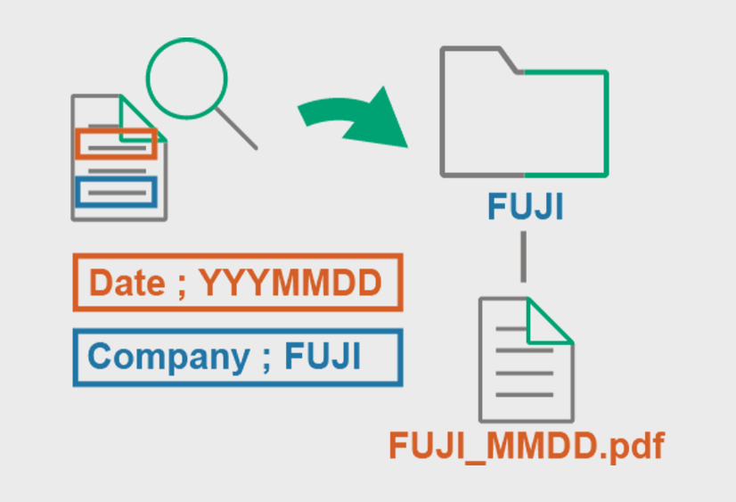 Assign file names and attributes