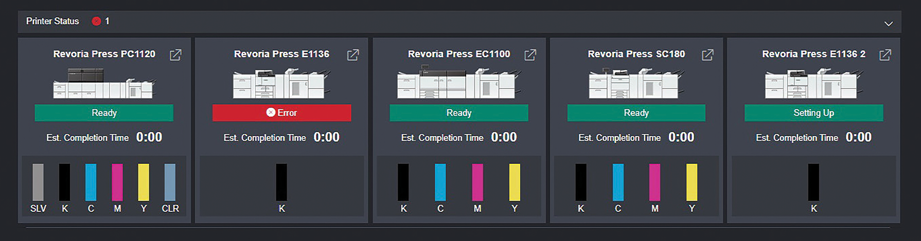 Screenshot that shows the printer status of multiple devices.