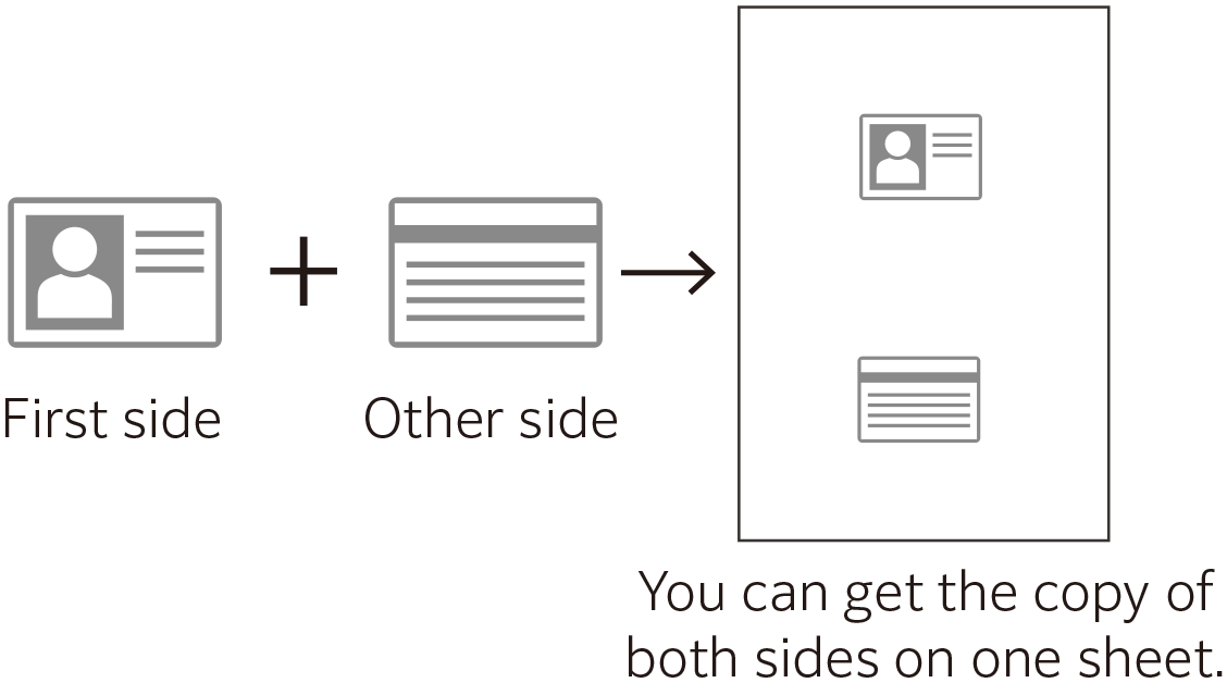 Copy an ID card on one side of a sheet